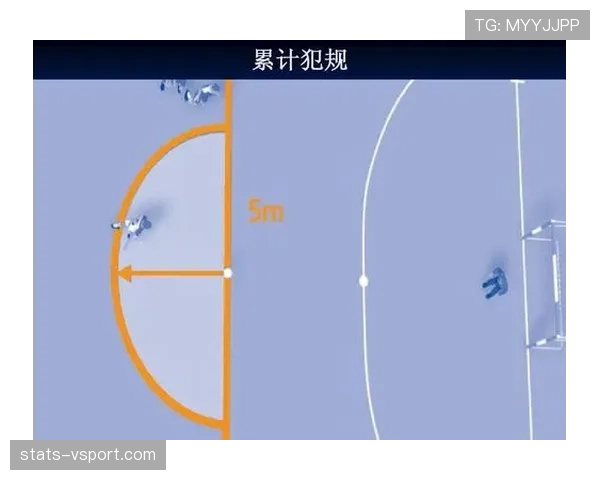 五人制足球规则详解及关键判罚标准解析