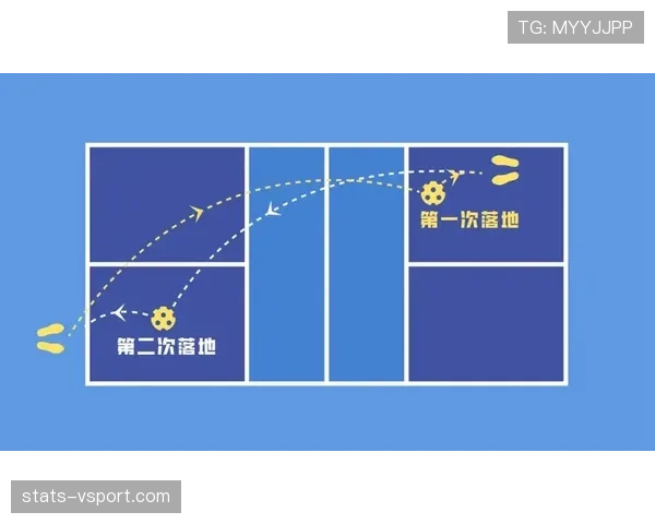 中立球规则详解：判定条件与比赛中的裁判执行标准