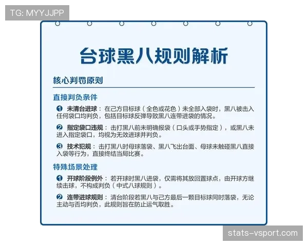 开球规则详解：判罚条件与正确执行标准解析