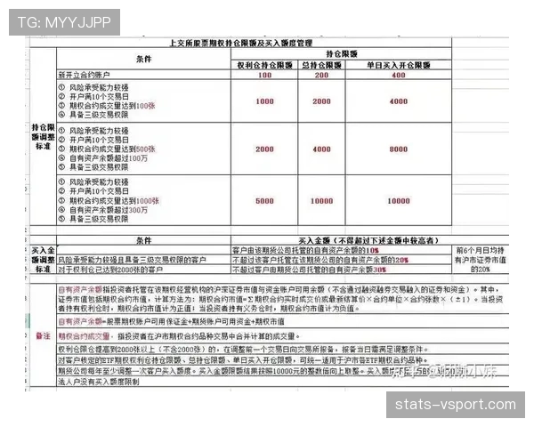 守门员犯规判罚规则及关键判定条件详解