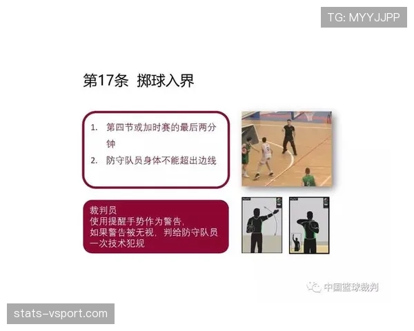 深度解析篮球回场规则差异及其在实际比赛中的判定区别