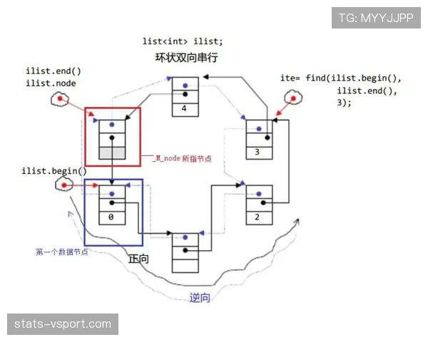 篮球边线规则解析：正确掌握出界判定与界外发球机制