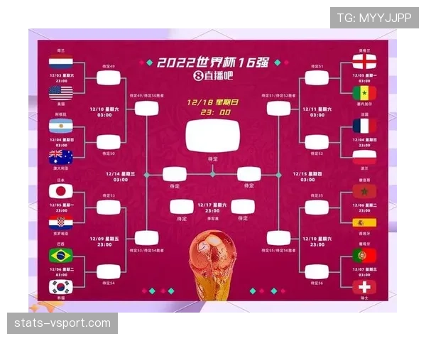 2026世界杯赛制规则详解：48支球队12个小组如何产生32强