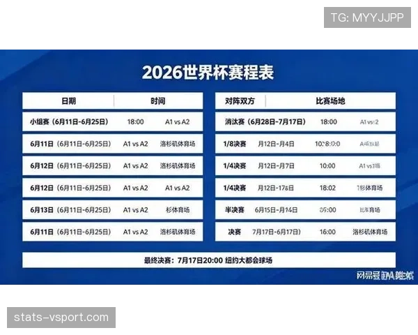 2026世界杯32强赛程如何安排