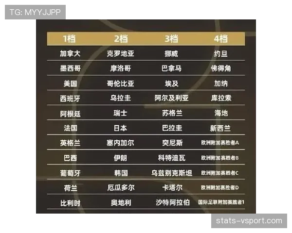 约旦队2026世界杯预选赛阵容前瞻 归化球员能否助球队突围亚洲区 约旦队2026世界杯预选赛阵容前瞻 归化球员能否助球队突围亚洲区