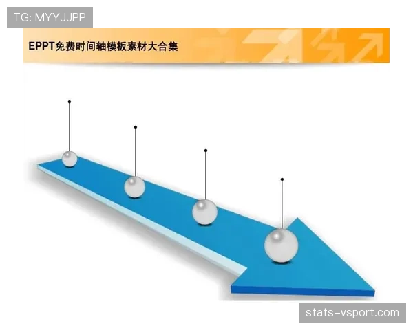 E组小组第一预测分析 E组小组第一预测分析
