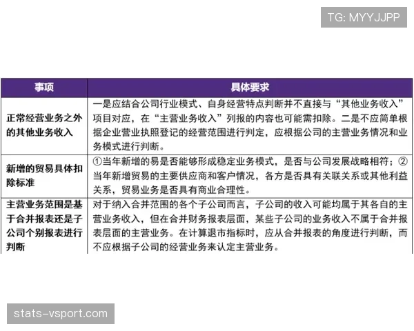 法甲球队为什么会被限制转会?财务审查与处罚规则 法甲球队为什么会被限制转会?财务审查与处罚规则